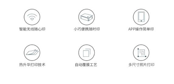 打印机职能 打印机职能