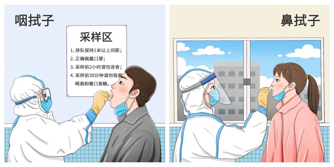 核酸采样 核酸采样