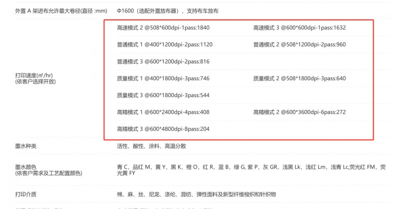 PP电子游戏数码直喷印花机部门参数 PP电子游戏数码直喷印花机部门参数